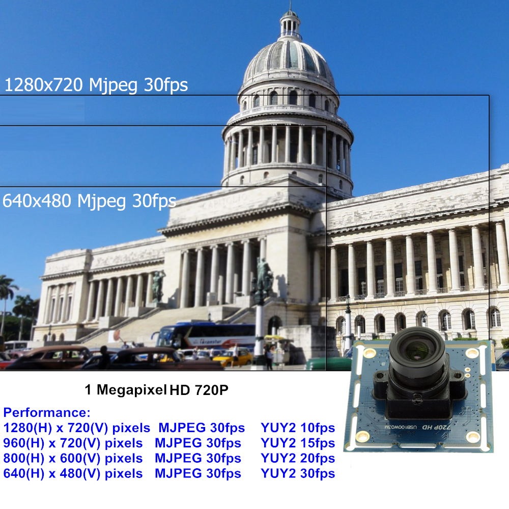 Modul Kamera USB Mikro HD 720P - Pi Camera Cable ulasan dan harga