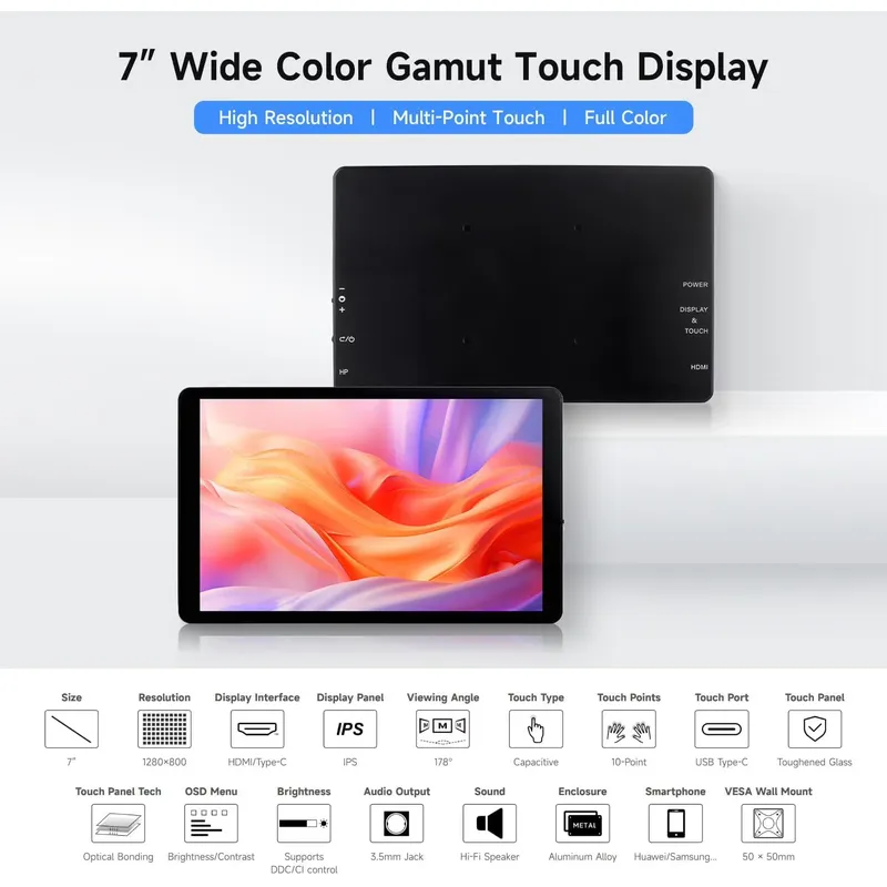 untuk Aismartlink Waveshare La - Pi Display ulasan dan harga